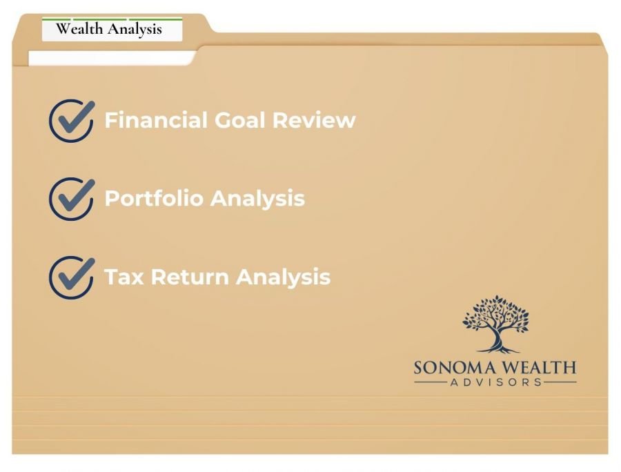 Get Your Free Wealth Analysis Today